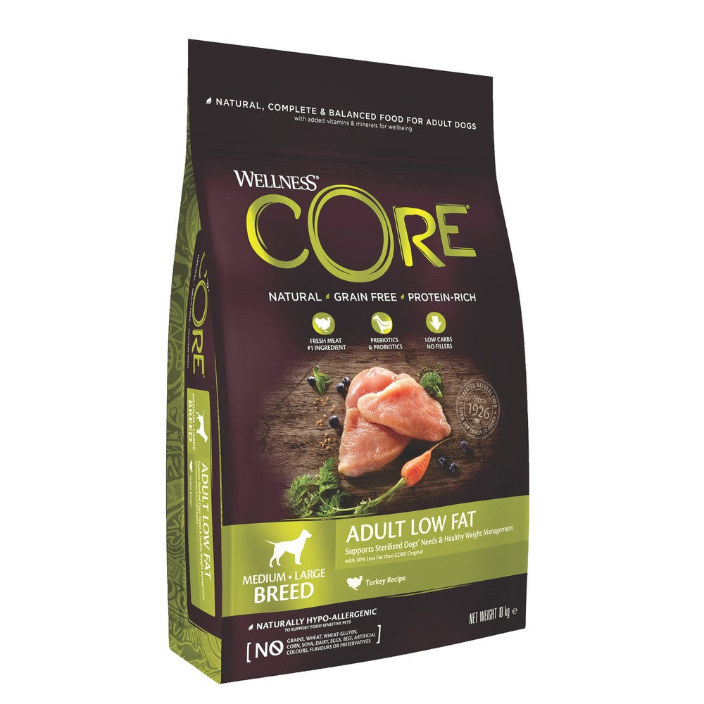 Wellness core store dog food rating