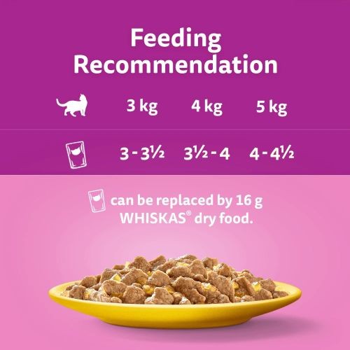 Royal shop canin whiskas