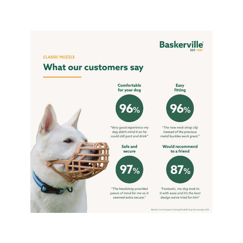 Baskerville rubber basket muzzle best sale