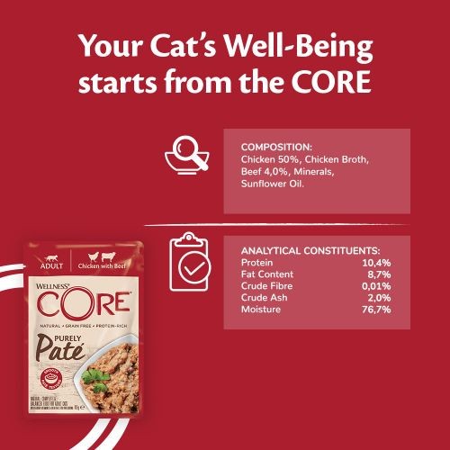 Wellness cat 2024 food pate