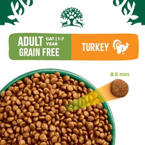 James wellbeloved on sale puppy grain free