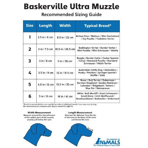 Baskerville muzzle 2024 size 5